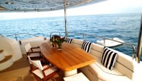 New Beginnings of London -  Aft Deck 2